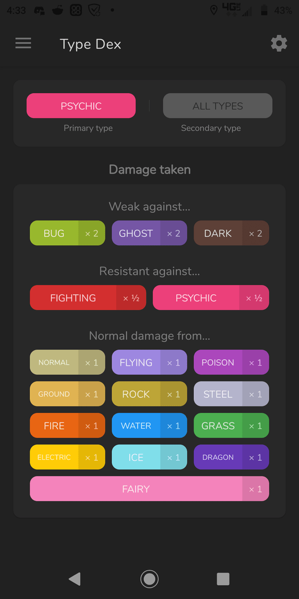 What are psychic Pokemon weak against? Quora