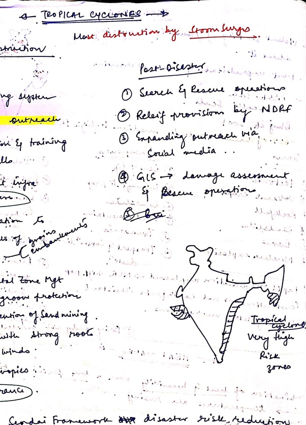How to practice maps for UPSC CSE Quora