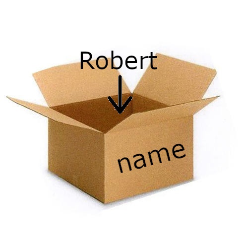 What is a variable in computer programming? Quora