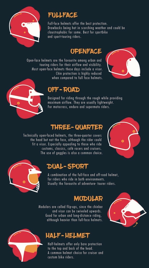 What is the difference between a dual sport motorcycle helmet and a