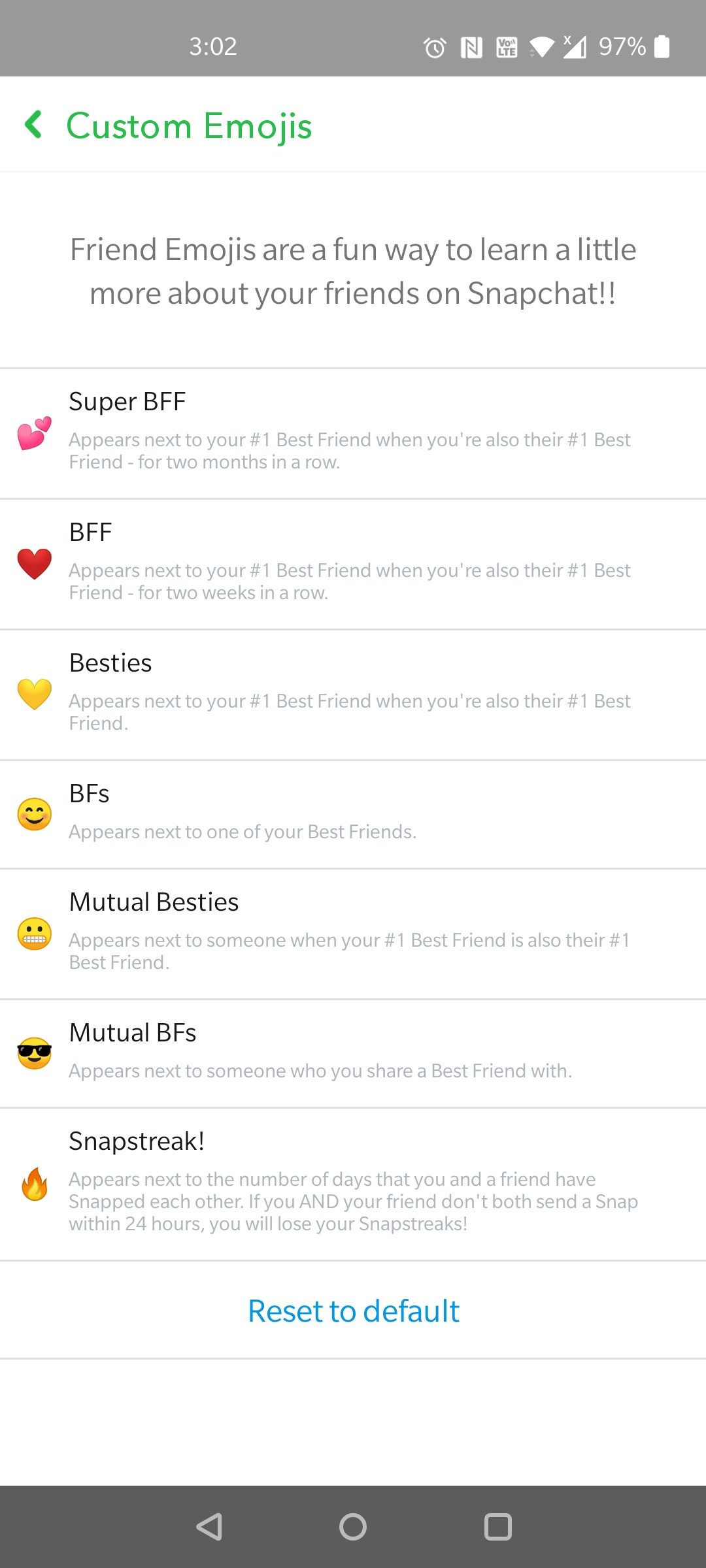 Apa arti dari 😊 together di Snapchat? - Quora
