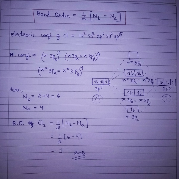How to find the bond order of Cl2 Quora
