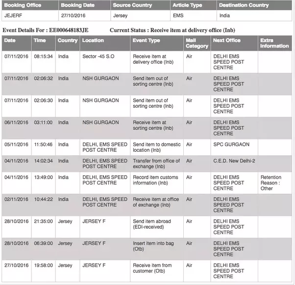 Did anyone buy whey protein from MyProtein's Indian website myprotein