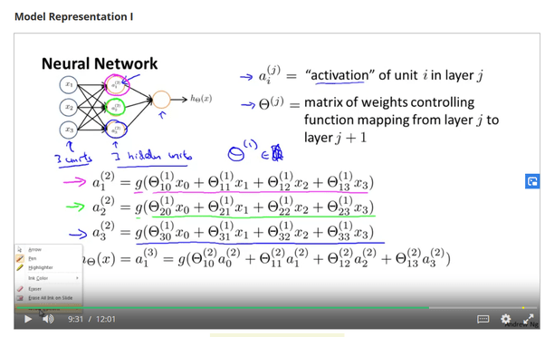 GitHub Harshg999/machine-learning-andrew-ng-coursera.