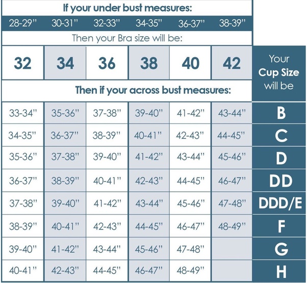Bra Size Calculator India