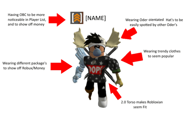 7 Years Old Roblox Id Youtube roblox seven years old
