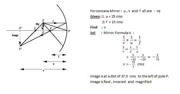 An object is placed at a distance of 25 cm from a concave