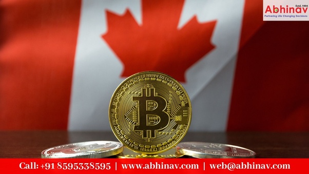 How much money I need to spend to get PR visa to Canada