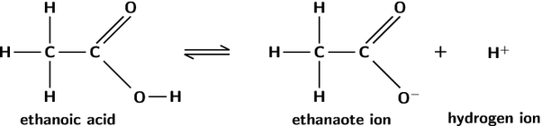 What happens when a few drops of acetic acid is added in distilled