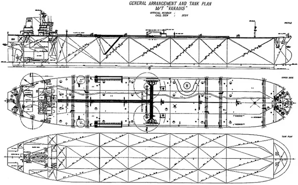 How do navy ships stay in the sea for so long without