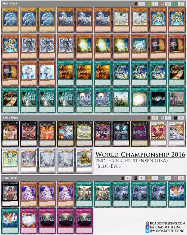 What are the best dragon deck lists in YuGiOh? Quora