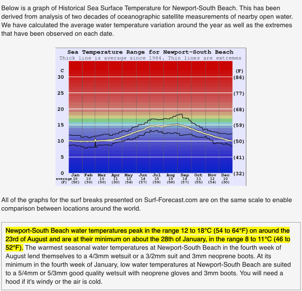 Is the ocean water temperature in Oregon too cold to enjoy in the