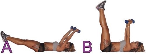 What’s the best exercise for toning up loose skin? Quora