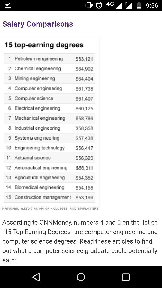 Which is the best option to settle in Canada, mechanical engineering or