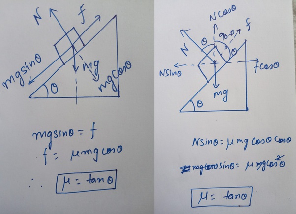 What are some tricks in JEE Mains for solving physics and important