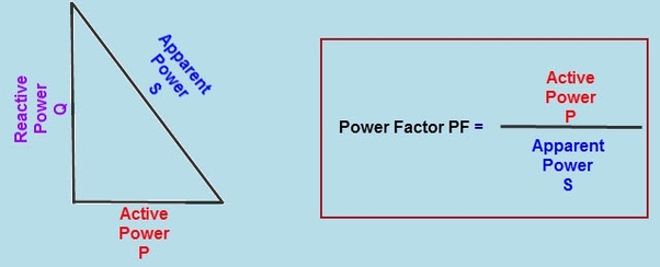 How many KVA makes 3300 watts? Quora