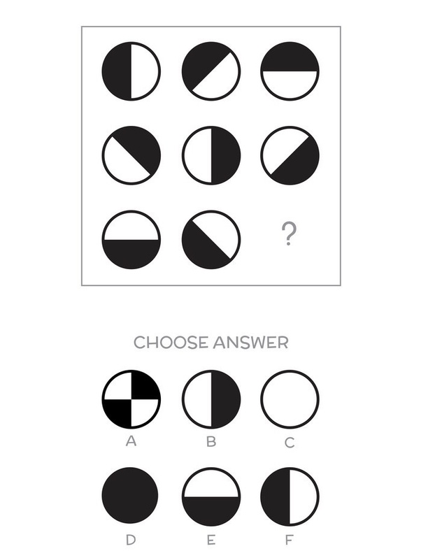 What are some specific examples of culturally biased questions on a