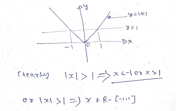 What is the meaning of x >1? Quora
