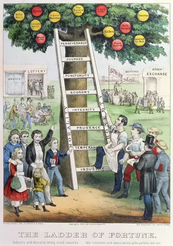 Why did people believe in the American Dream? Quora