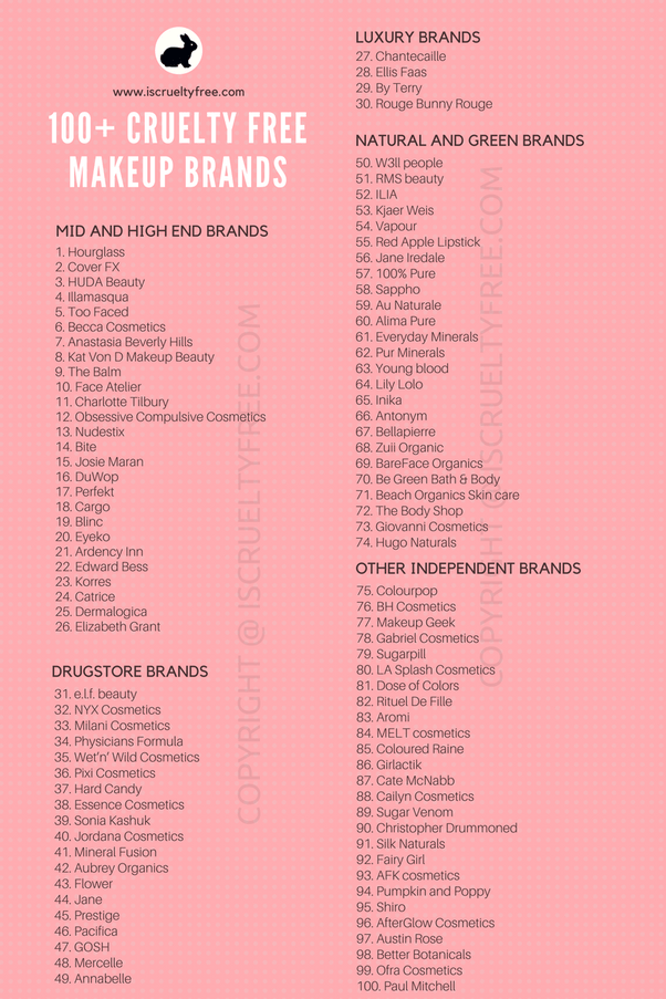 Ultimate List of Cruelty-Free Brands Vegan Beauty Diary