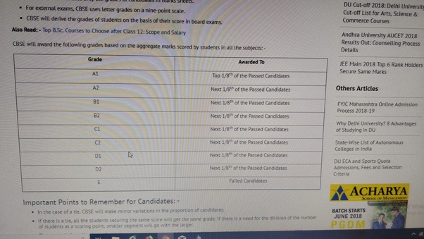 How many marks should we score to get A1 for the CBSE 2018 board exam