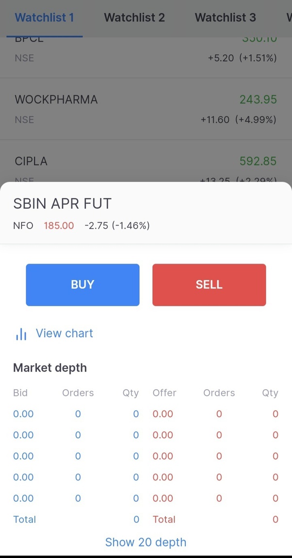 How to do options trading in Zerodha Kite mobile app Quora