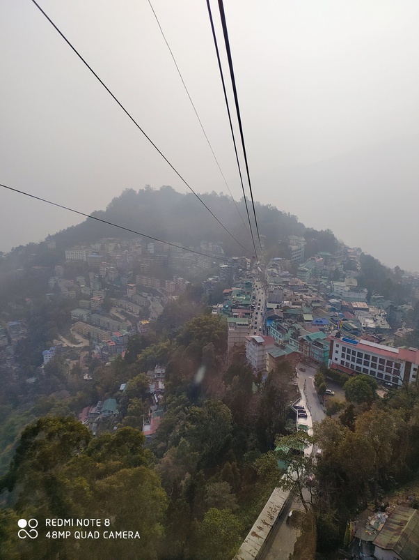 How much does it cost to travel to Sikkim (Gangtok)? Quora