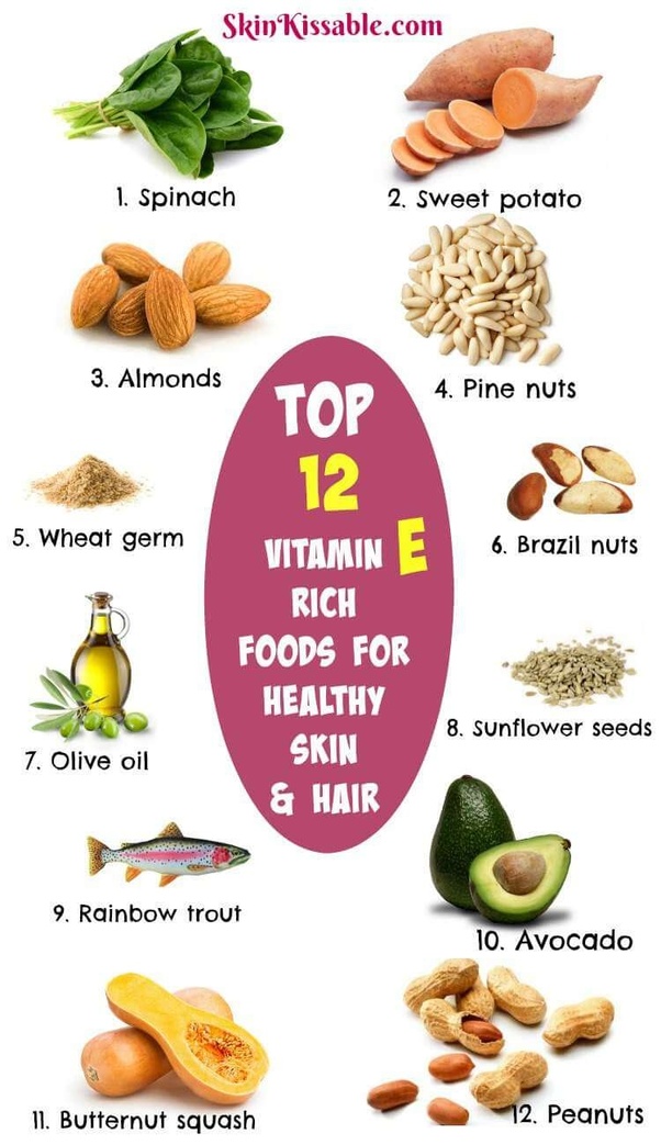 What are the side effects of vitamine capsules if we consume it daily