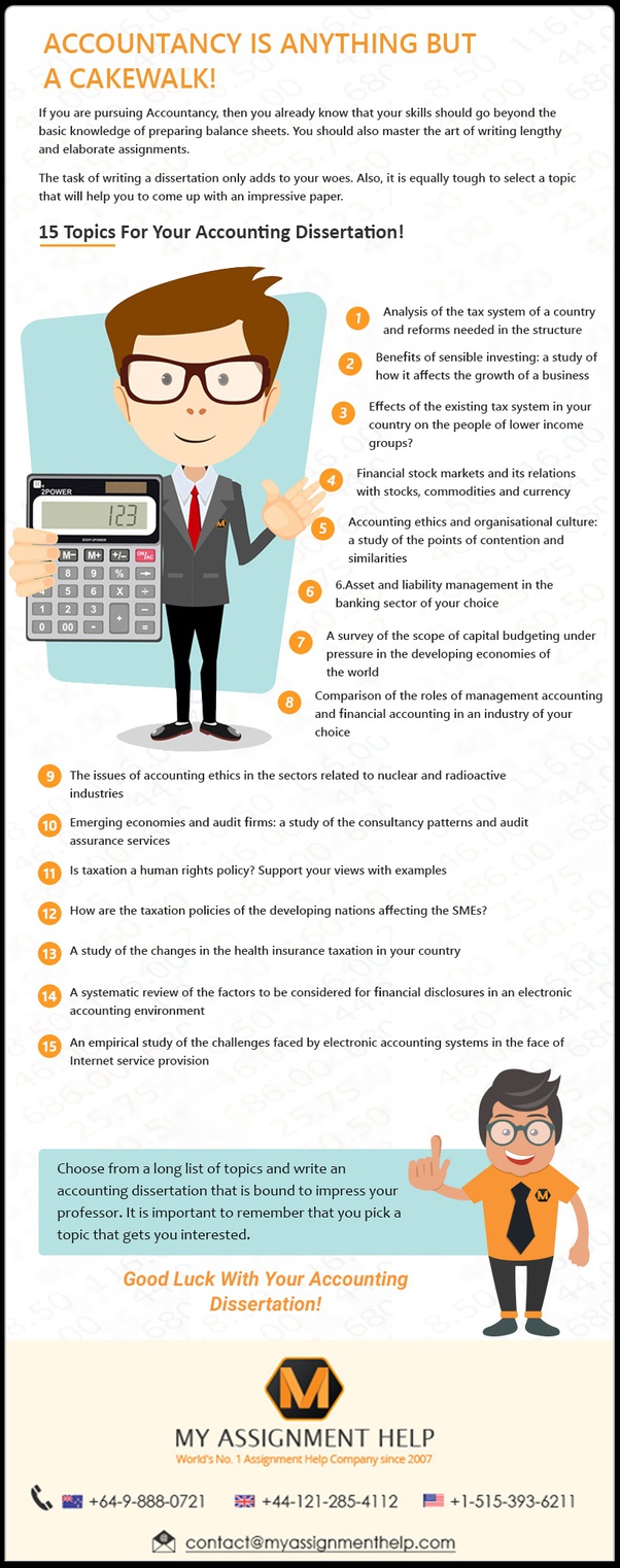 What are some good dissertation topics for dissertation at