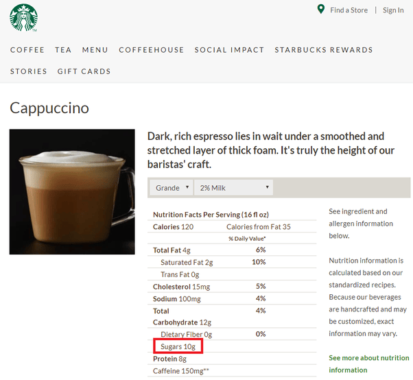 Starbucks Cappuccino Recipe Blog Dandk