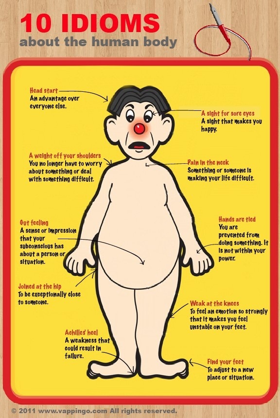 What are some interesting English idioms and their meanings? Quora