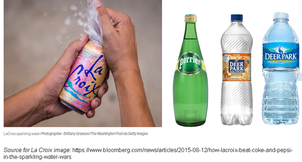 How to pronounce ‘La Croix’ Quora