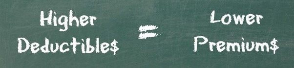 Will my insurance premiums lower if I increase my deductible? Quora
