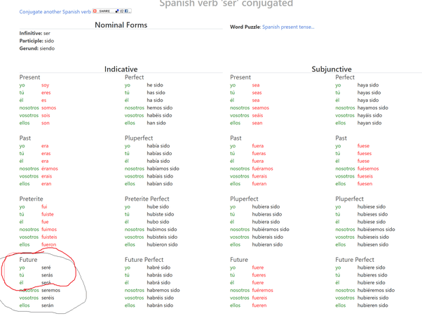 Why is the phrase 'QUE, SERA, SERA' considered a Spanish phrase when it