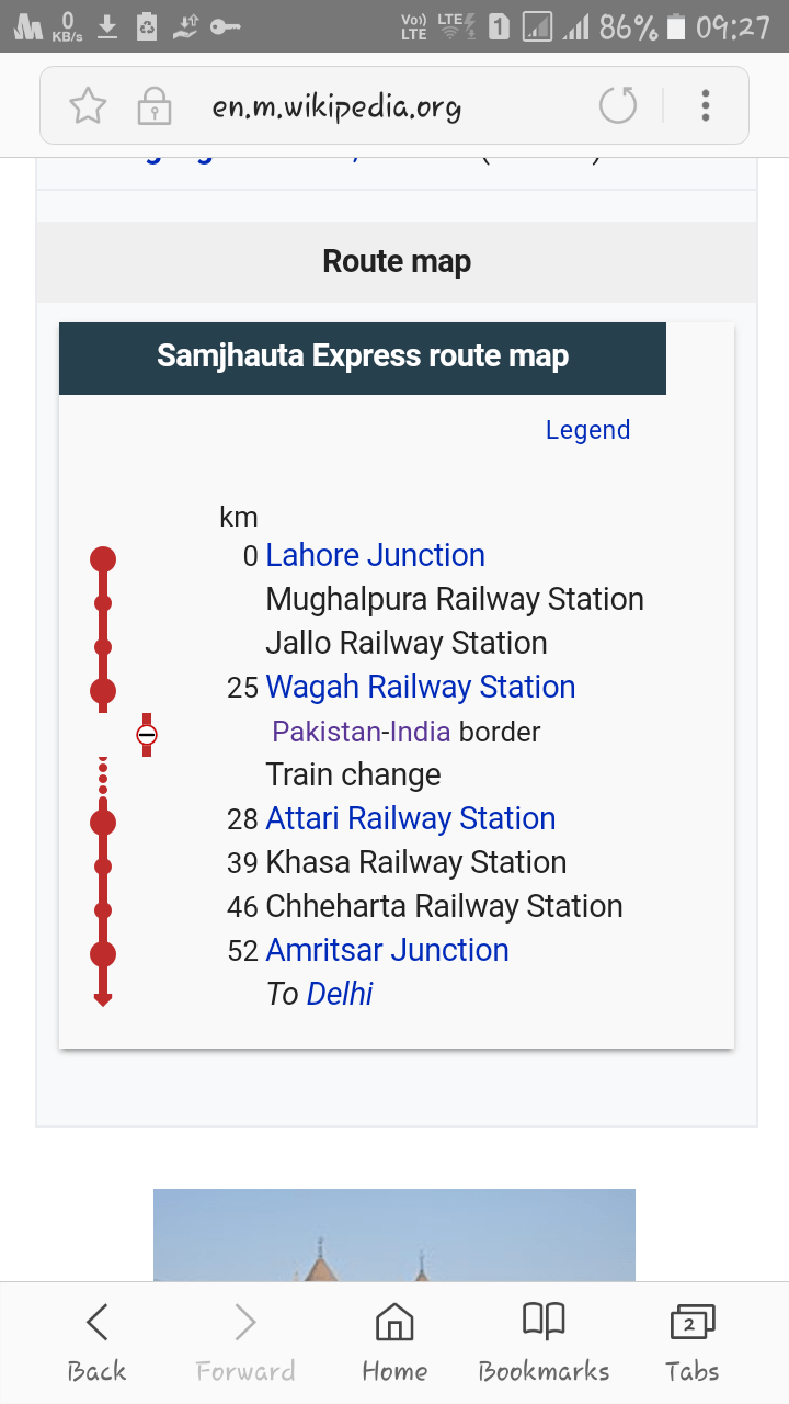 Which Train Goes To Pakistan From India Quora