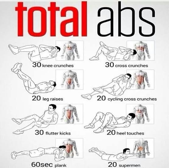 How many times in a week should we do abs workout and with which body