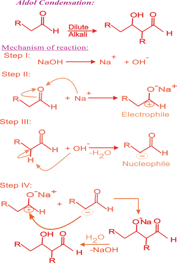 Chemistry What is the mechanism of Aldol Condensation? Quora