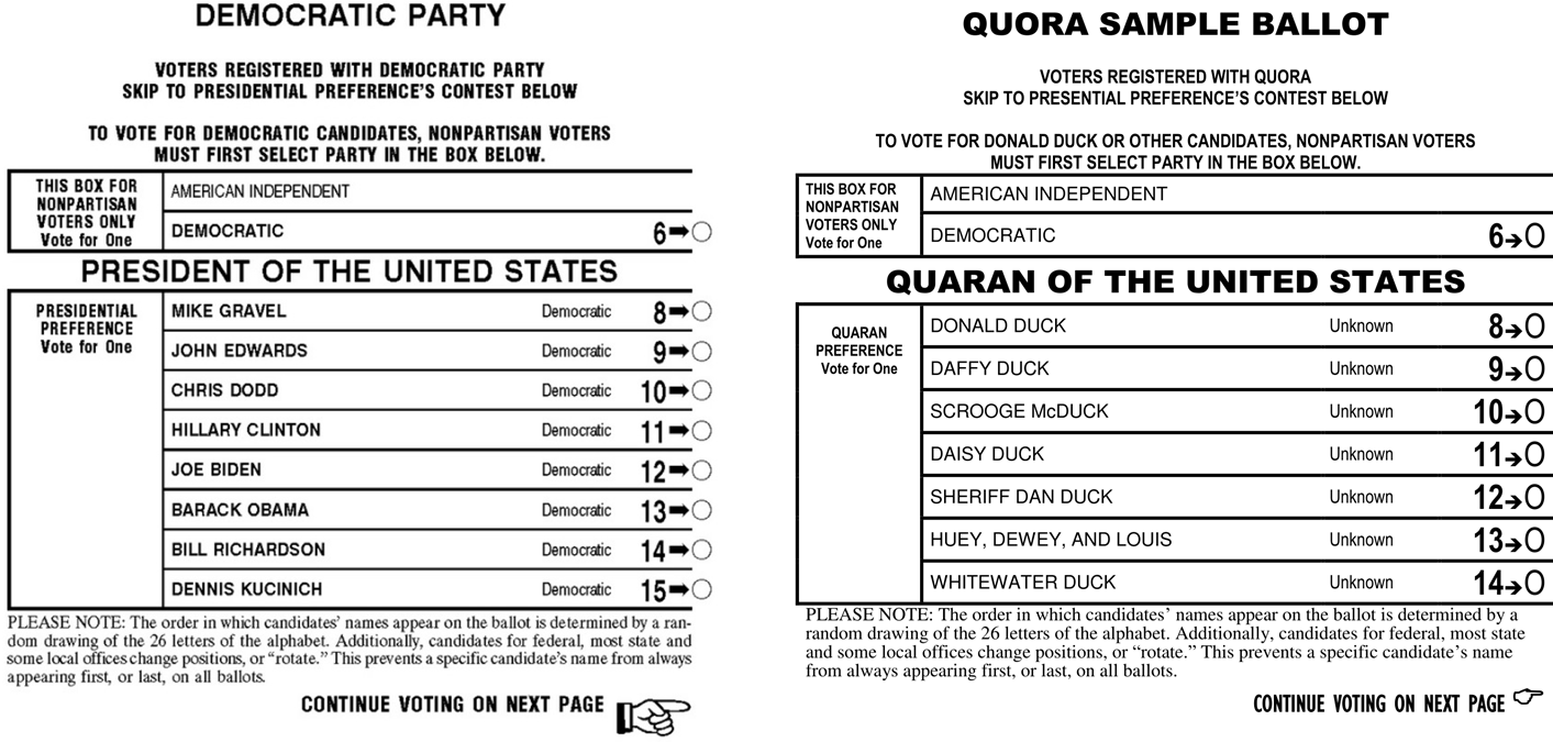 Ballot Template Word HQ Printable Documents