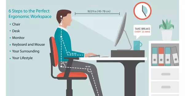 Which is the best position to sit while working in front