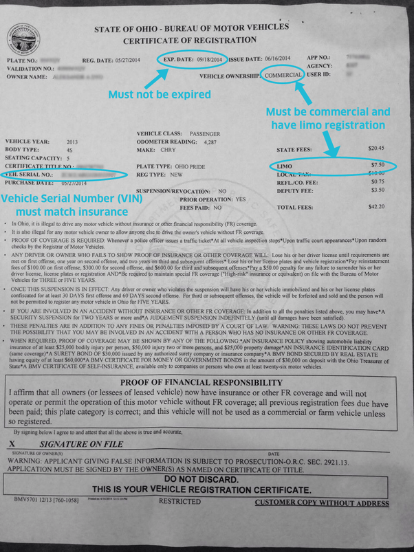 What is vehicle registration vehcle