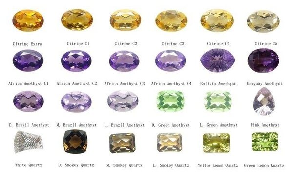 Lately I&#039;ve seen jewelry set with &#039;green amethyst&#039; stones. Amethyst is