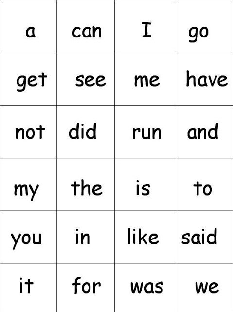 What Are Sight Words? - My Teachers