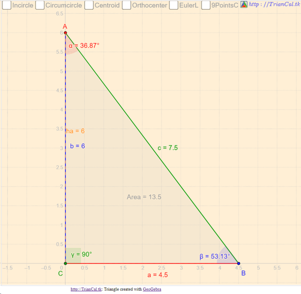 The lengths of the sides of a right triangle are in the ratio 345