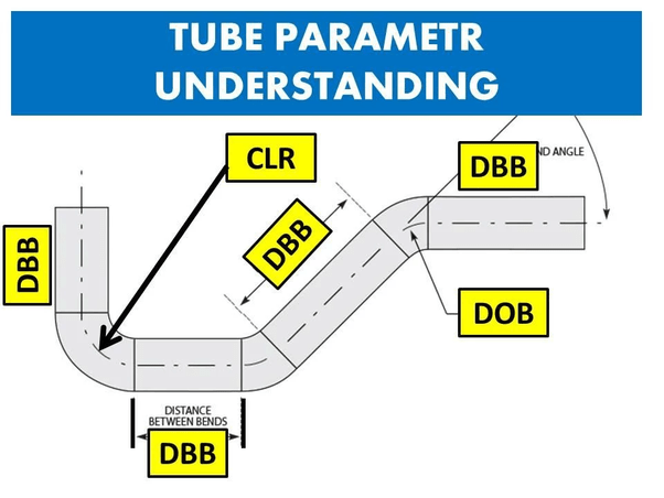 Is there any mobile app for tube bending and bent tube development