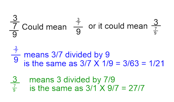 How to divide a fraction by a single number under it Quora