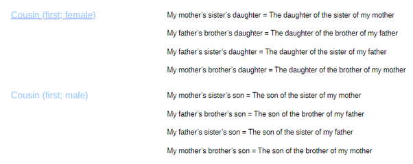 What do you call your mother’s sister’s daughter and her half sister