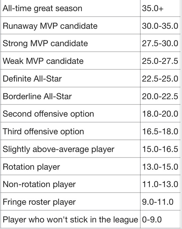 Alexander Sterling Quora