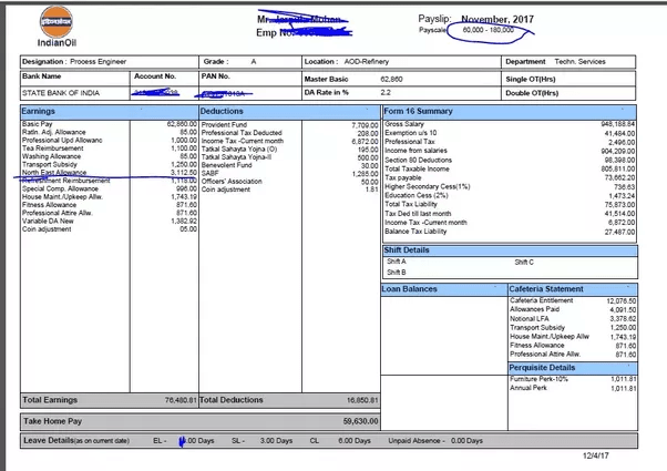 What is the inhand and gross salary according to 3rd PRC in Maharatna
