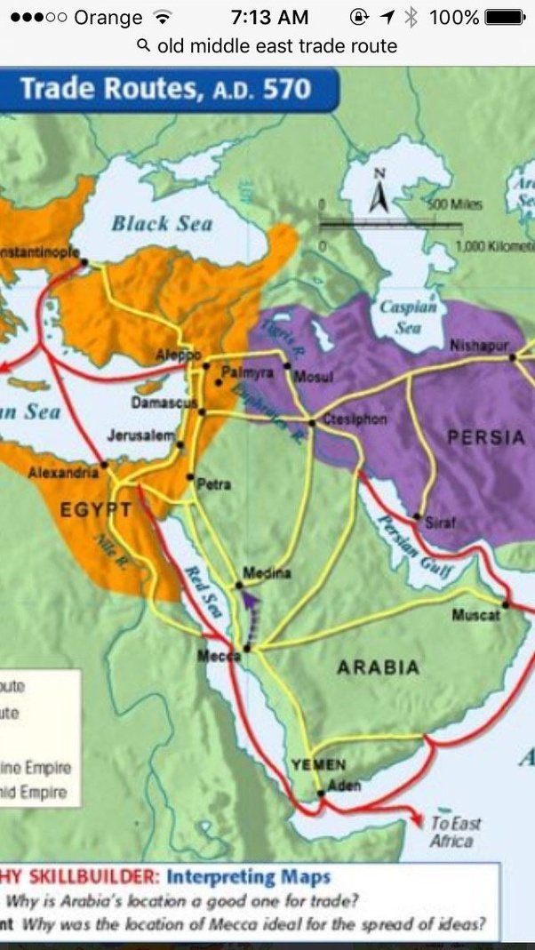 What made the people from Sham (Syria, Palestine, Jordan