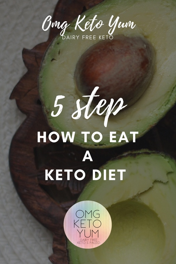 What are some tips/meals for beginners starting the (keto) ketogenic
